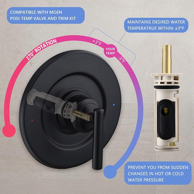 Shower Cartridge Kit Compatible - Image 2