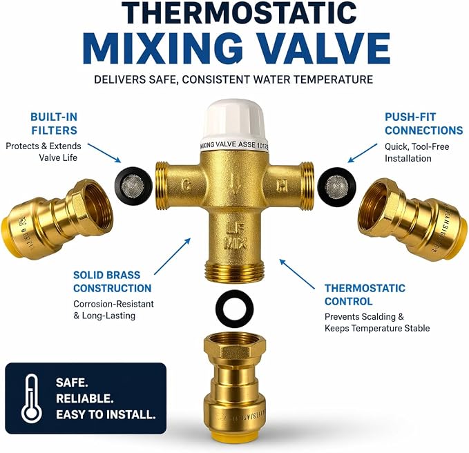 3/4" Push-Fit Thermostatic Mixing Valve, Cert: ASSE, NSF | TMV, Precise water - Image 3