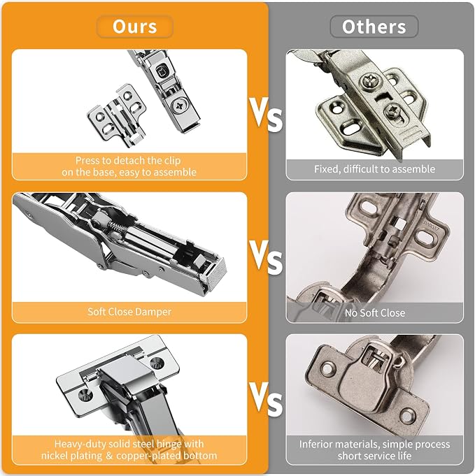 2 Pack 165 Degree Frameless Lazy Susan Hinge, Clip ON Plate - Image 4