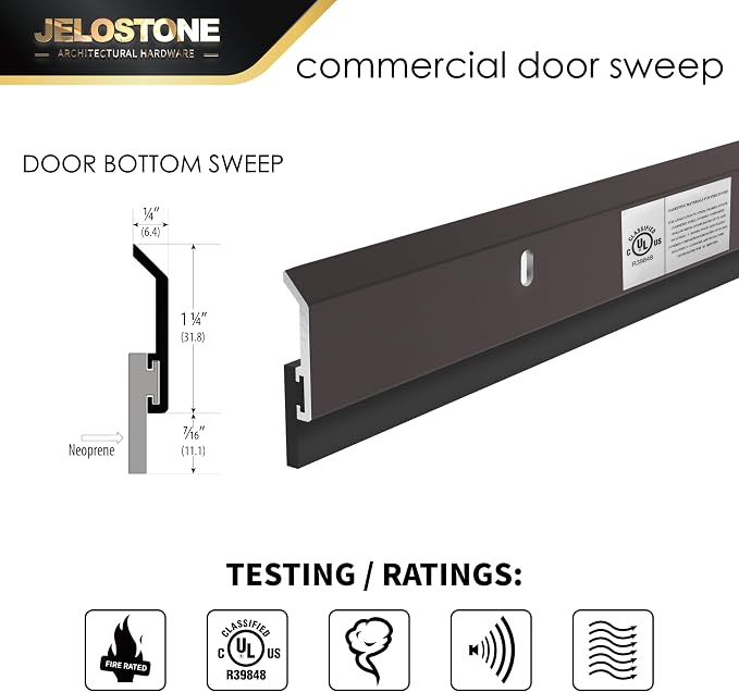 2 Pack - 48'' Commercial Door Bottom Sweep JS-N315, Heavy Duty Aluminum - Image 3