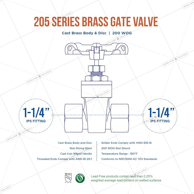 Midline Valve 427U336-5 Gate Valve, 1-1/4 in. FIP Connection, Cast Brass - Image 6