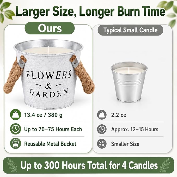 Citronella Candles Outdoor, 50oz Citronella Candle - Image 5