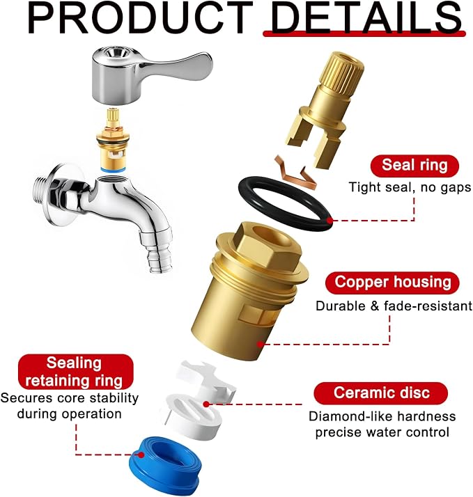Brass Faucet Cartridge Replacement, 1/2 Inch 20-Spline Ceramic Disc Valve Quick - Image 3