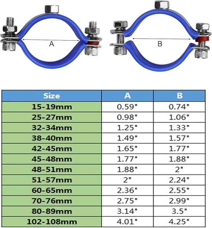 2PCS 304 Stainless Steel Wall Ceiling Mount Pipe Supports, Split Ring Hanger - Image 2