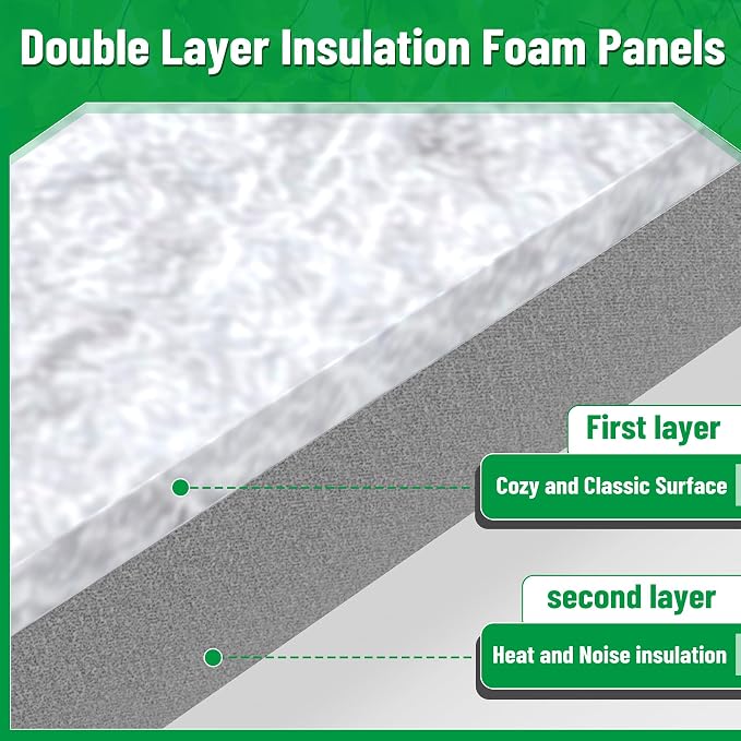 Forestchill Double Layer Insulation Foam Panels - Image 4