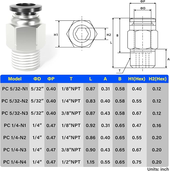 TAILONZ PNEUMATIC Male Straight 5/32 Inch Tube OD x 1/8 Inch NPT Thread Push to - Image 2