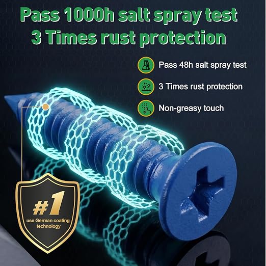 FOLIV 120PCS Concrete Screws - Image 5