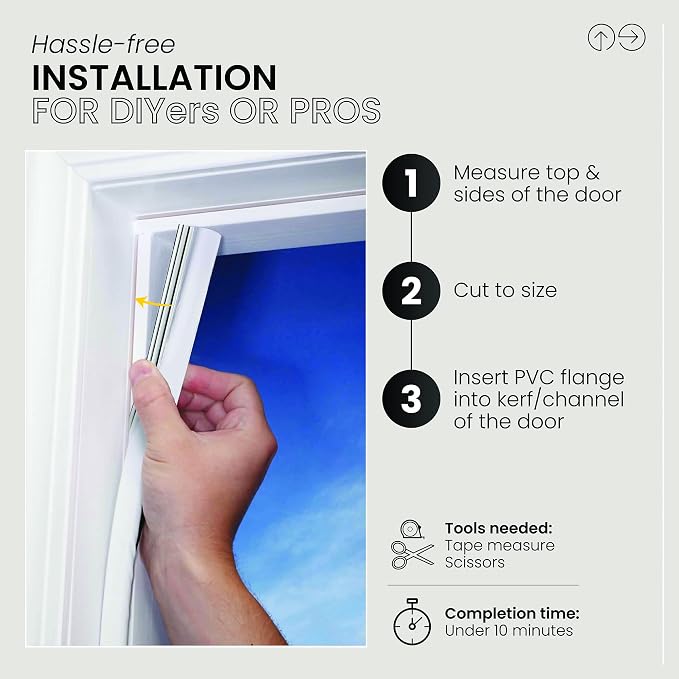 MD Building Foam Top and Sides Door Seal - Image 3
