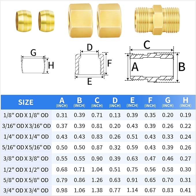 ChillWaves Brass Compression Tube Fitting, 5/8" OD x 5/8" OD Compression Union - Image 2