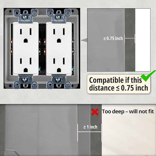 3/4” Grey Double Gang Outlet Extender, Fixes Recessed or Protruding Electrical - Image 3