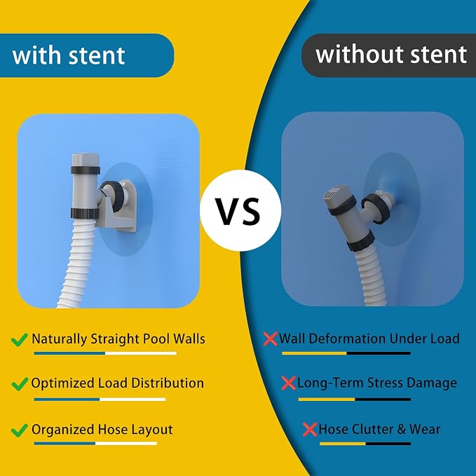 2Pcs Swimming Pool Pipe Holders, Above Ground Plunger Valves Bracket, Pool - Image 4
