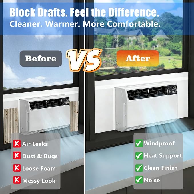 Window AC Side Panels with Aluminum Foil with Top Seal Strip | PVC Edge Trim - Image 2