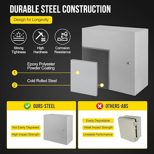 Electrical Box, IP66 Waterproof & Dustproof, Outdoor/Indoor Electrical Junction - Image 3