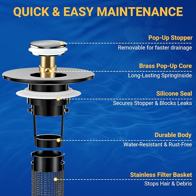 Bathroom Sink Drain Strainer, Pop-Up Bathroom Sink Stopper - Image 5