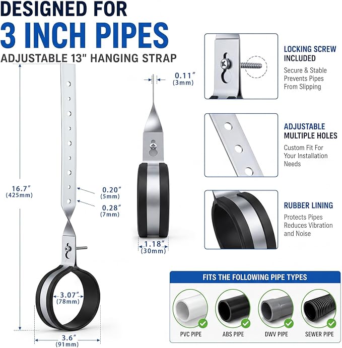 6 Pcs Dwv Pipe Hanger with Rubber Liner – Galvanized Steel Plumbing Pipe Support - Image 2