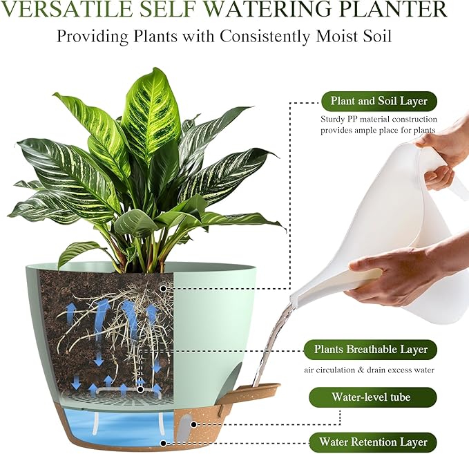 Self Watering Pots with Drainage Holes, 3 Pack 12/10/8 Inch Plant Pots with - Image 3