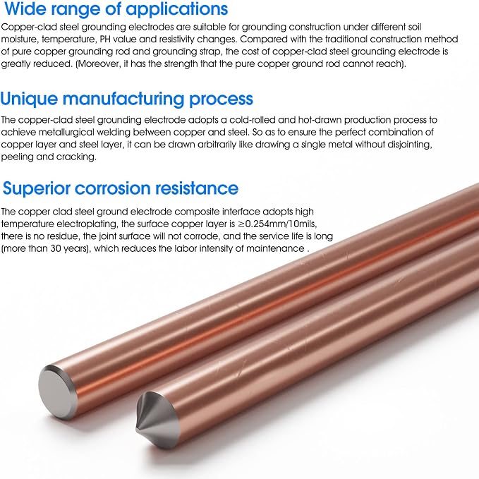 GOUNENGNAIL 4ft Ground Rod Kit - Image 5