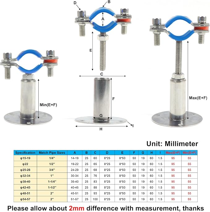 4PCS 304 Stainless Steel Wall Mount Ceiling Mount Pipe Supports, Suitable - Image 8