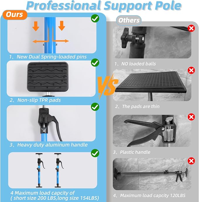 Aluminum Cabinet Jack Support Pole 2PC, 23.6-45.3 Inches Steel Telescopic Quick - Image 4