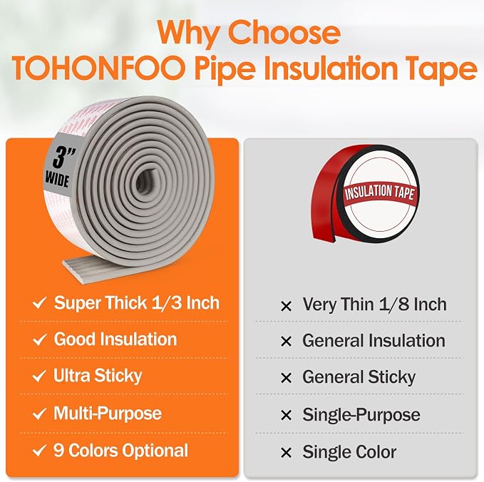 TOHONFOO Pipe Insulation Wrap Tape, Thickened Insulation Tape, 3 inch pipe - Image 2