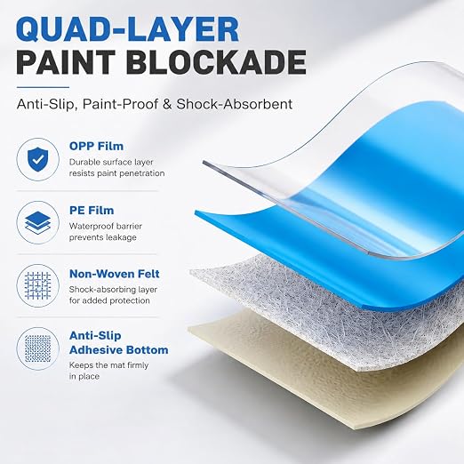 Amylove 40" x 90' Temporary Floor Protection No Residue Self-Adhesive Surface - Image 3