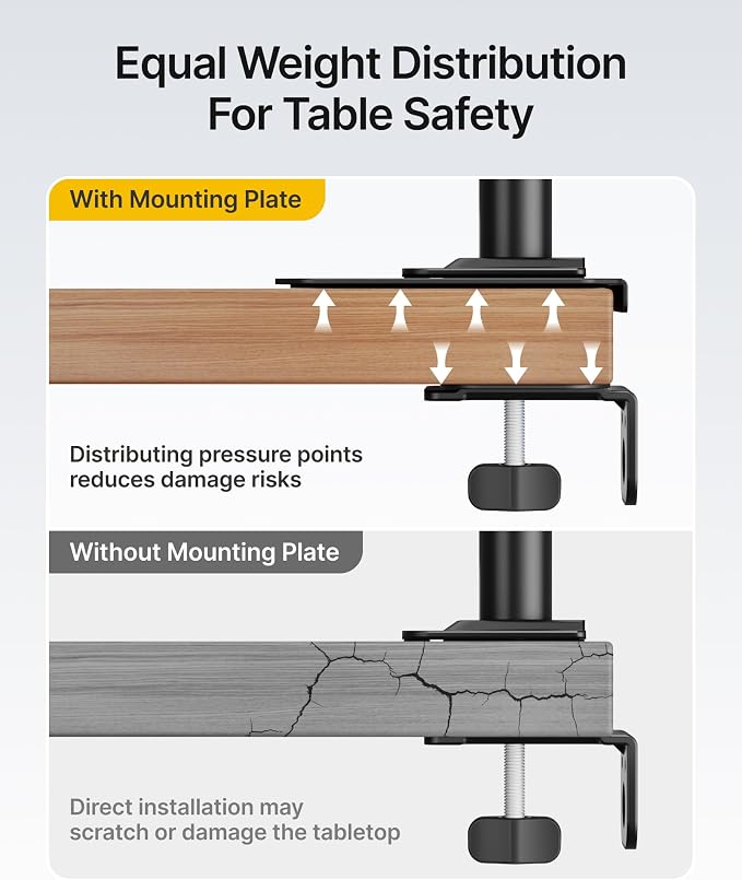 monTEK Adjustable Steel Monitor Mount Reinforcement Plate, Desk Stabilizer | - Image 8