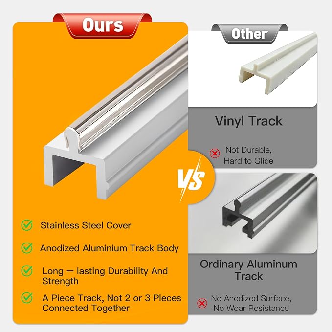 Stainless Steel Cover Anodized Aluminium Body Sliding Screen Door Bottom Track - Image 4