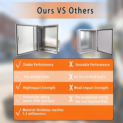 NBCYUNER Stainless Steel Electrical Enclosure 20x16x8 Inch NEMA 4X Enclosure - Image 7