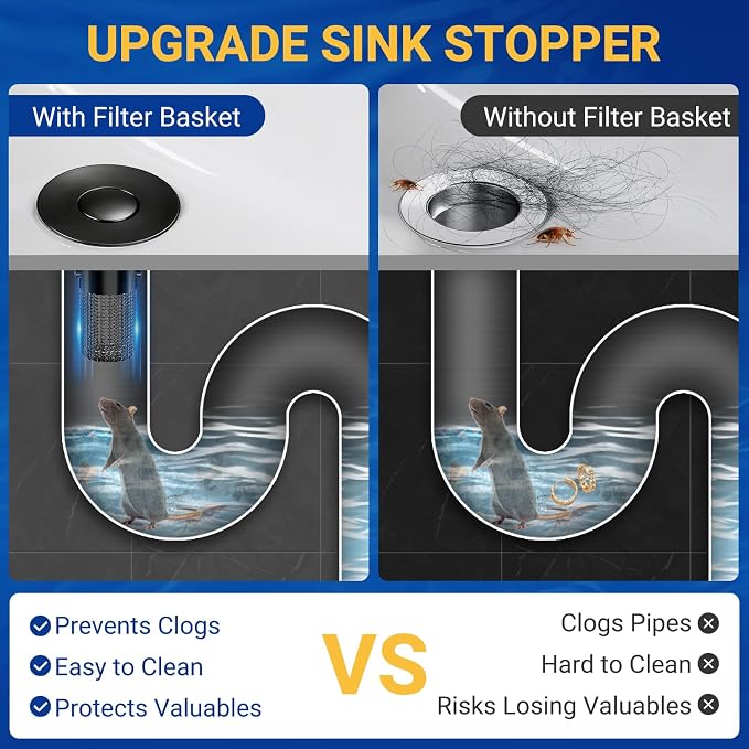 Bathroom Sink Drain Strainer, Pop-Up Bathroom Sink Stopper - Image 4