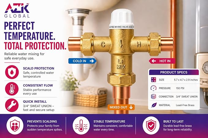 3/4" Sweat Union Thermostatic Mixing Valve, Cert: ASSE, NSF | TMV, Precise - Image 5