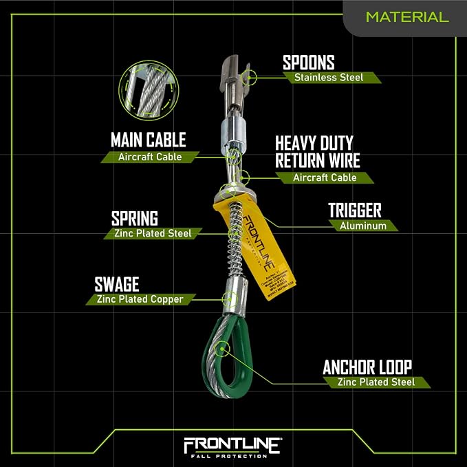 Frontline COB110K Reusable 10K Concrete Anchor Bolt | Removable Trigger Anchor - Image 5
