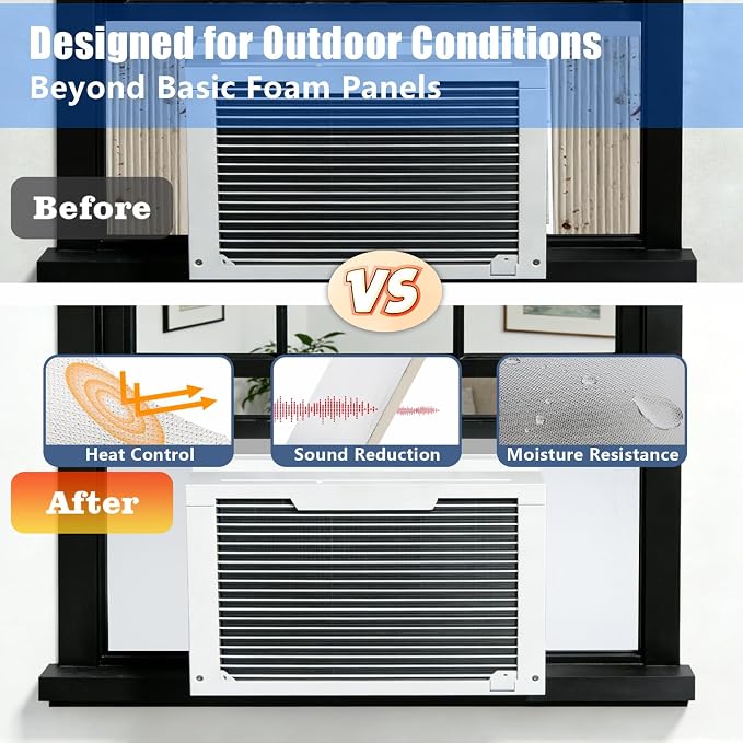 Window AC Side Panels with Aluminum Foil with Top Seal Strip | PVC Edge Trim - Image 3