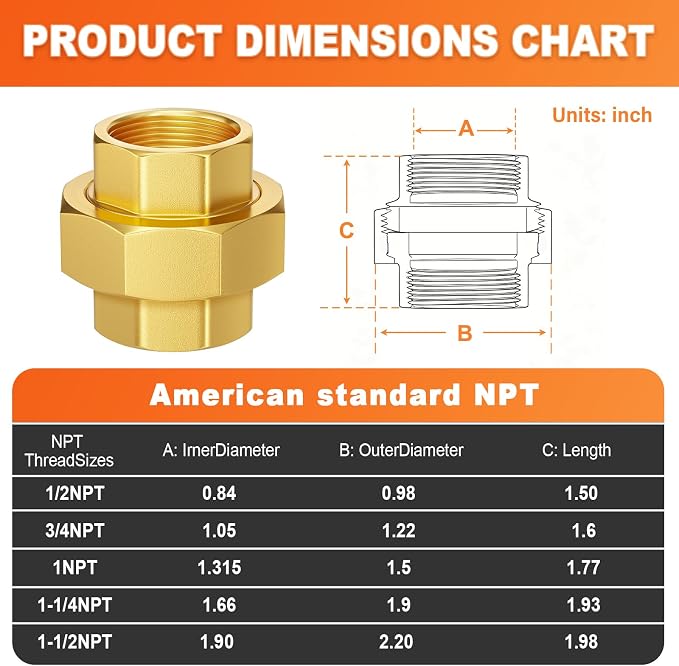 GASHER 2PCS 3/4" FNPT Brass Union Pipe Fitting | 3/4 Inch Female x 3/4 Inch - Image 3