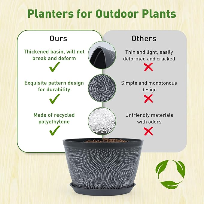 Quarut Flower Pots for Outdoor, Plastic Plant Pots - Image 3