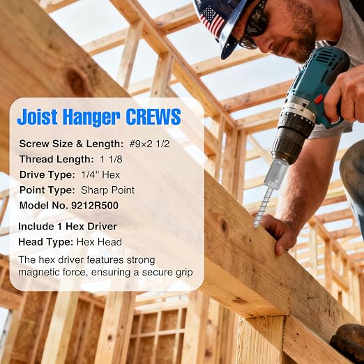 Mech.Galv.#9 x 2-1/2" Joist Hanger Screws-200 Qty, 9212R200 Hurricane Screws | - Image 2