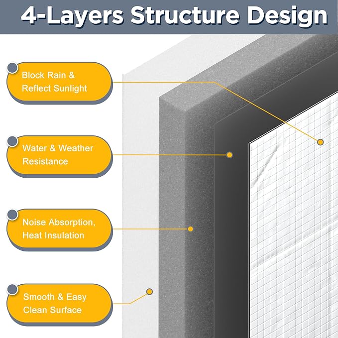 Flamorrow Window AC Insulated Foam Panels - Image 6