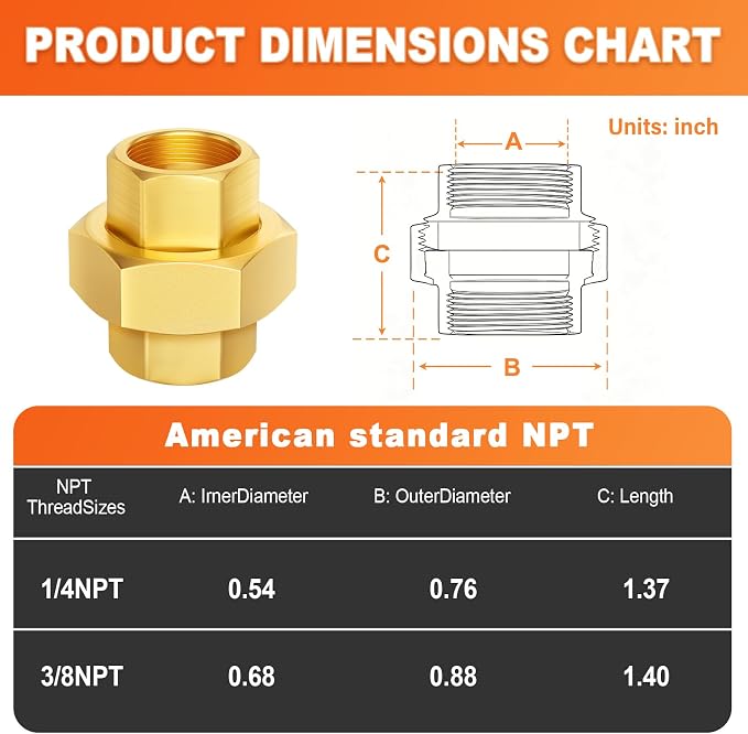 GASHER 2PCS 1/4" FNPT Brass Union Pipe Fitting | 1/4 Inch Female x 1/4 Inch - Image 3