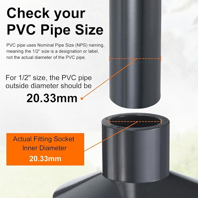 HARFINGTON PVC Reducing Coupling 2 x 1/2" Increaser/Reducer Coupling Pipe - Image 4