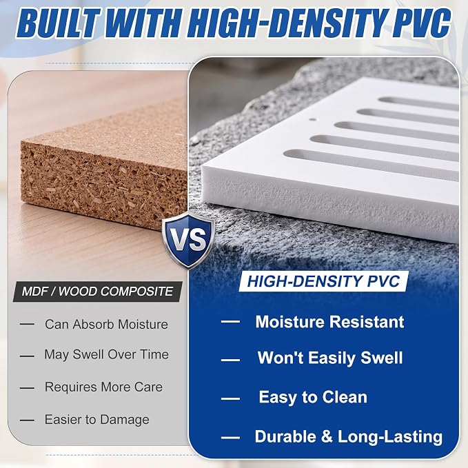 Leinuosen 4 Pcs 12 x 6 Inch Return Air Vent Cover Fit - Image 4