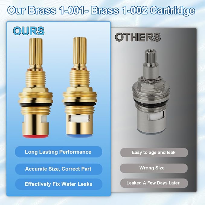 Brass 1-001 & Brass 1-002 Ceramic Valve Cartridge, Compatible - Image 4
