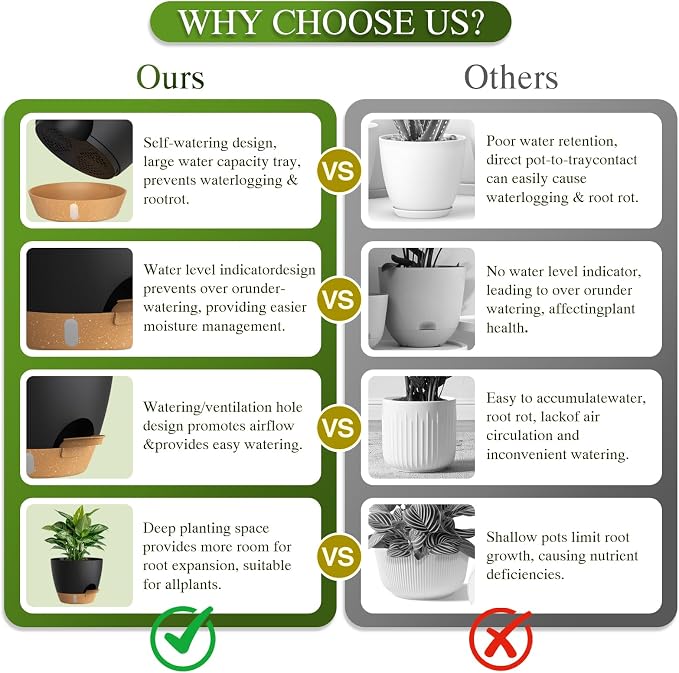 Self Watering Pots with Drainage Holes, 2 Pack 8 Inch Plant Pots with Water - Image 3