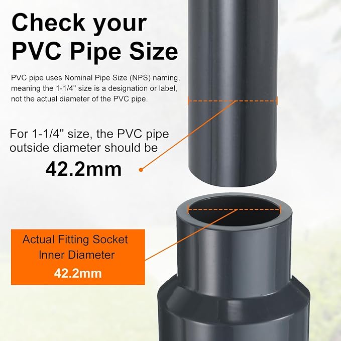 HARFINGTON PVC Reducing Coupling 2 x 1-1/4" Increaser/Reducer Coupling Pipe - Image 4