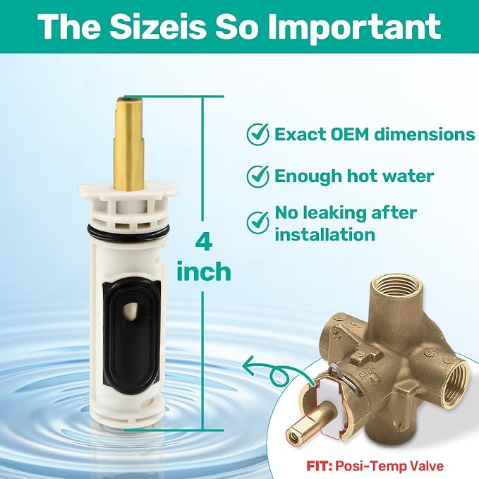 1222 Replacement Cartridge Kit for Moen One Handle Posi Temp Faucet, Compatible - Image 2