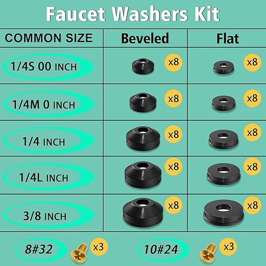 XBVV 28 Size 650 Pcs Faucet Rubber Washers Kit and SAE O Ring Assortment Set - Image 5