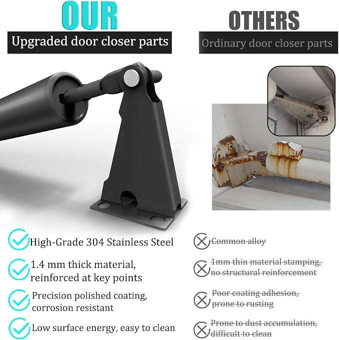 Screen Door Closer, Storm Door Closer, Lasts - Image 5