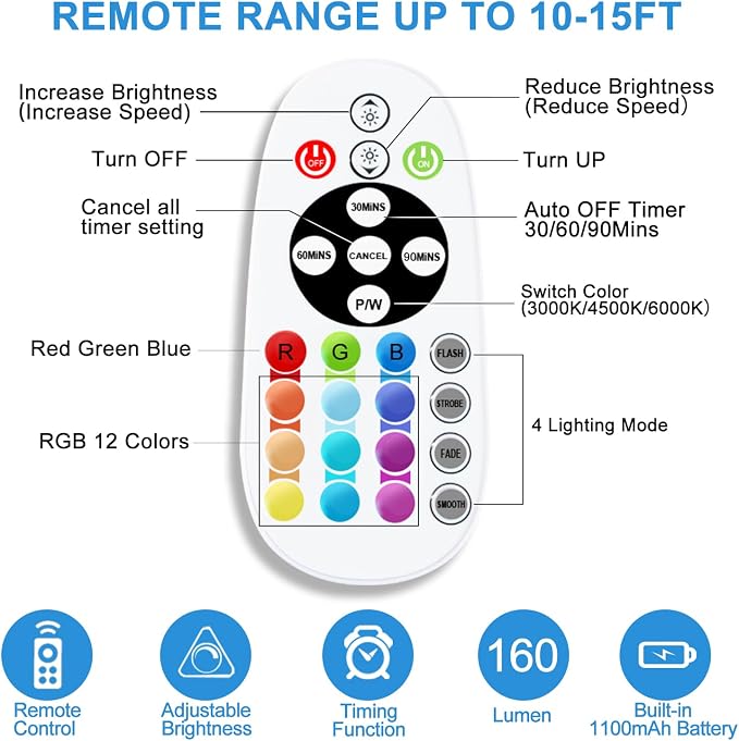 Under Cabinet Lighting Wireless - Image 5