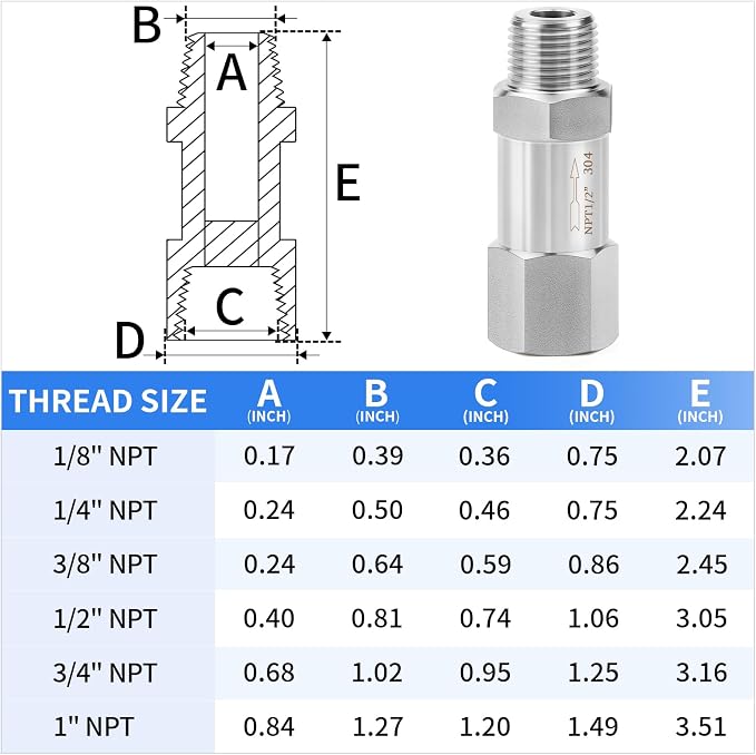 ChillWaves 304 Stainless Steel In-Line Split Check Valve 1/2" NPT Male x 1/2" - Image 2