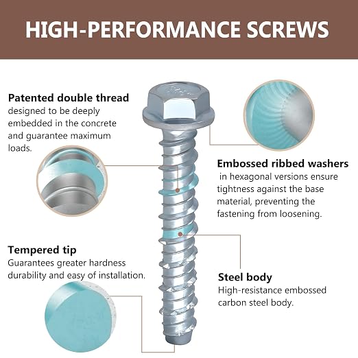 20PCS 1/4" x 2" Heavy Duty Concrete Screw Bolts Hex Head, Masonry Bolts - Image 3