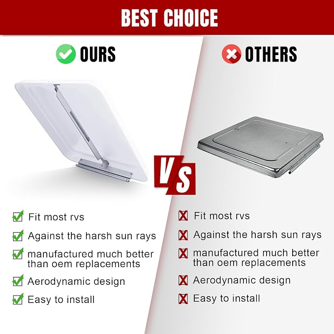 Jack Boss 2 Pack Set RV Vent Covers - Image 3