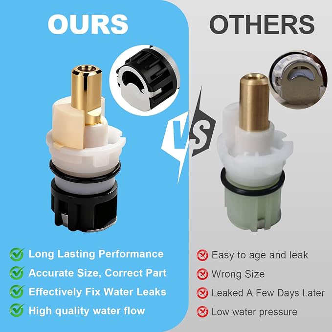 RP25513 Faucet Stem Replacement, Fits Delta 2 Handle Faucet Cartridge | 8pack - Image 5